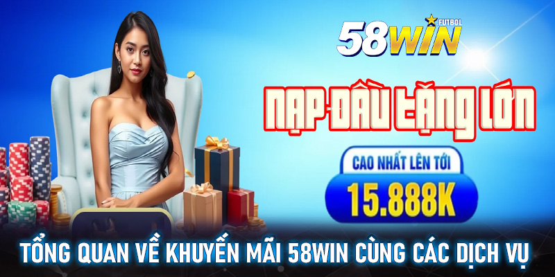 Tổng quan về 58win và các dịch vụ của họ